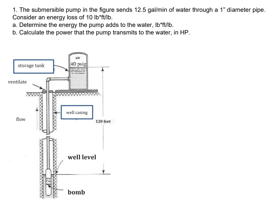 1. The submersible pump in the figure sends 12.5 gal/min of water through a 1" diameter pipe.
Consider an energy loss of 10 lb*ft/lb.
a. Determine the energy the pump adds to the water, lb*ft/lb.
b. Calculate the power that the pump transmits to the water, in HP.
storage tank
ventilate
flow
TRE
air
40 psig
well casing
120 feet
well level
bomb