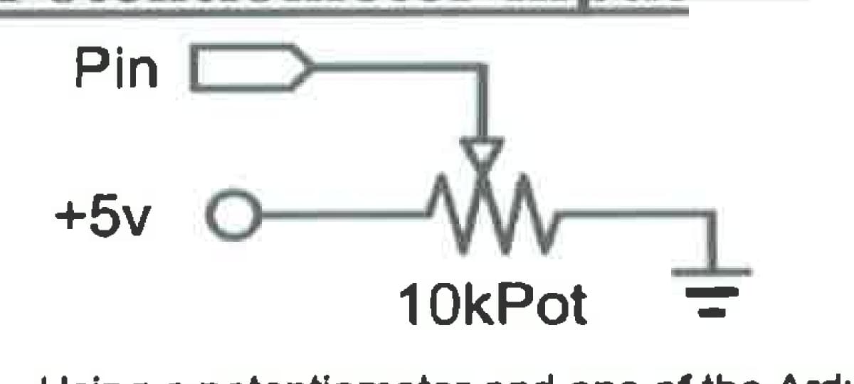 Pin
+5v O
10kPot