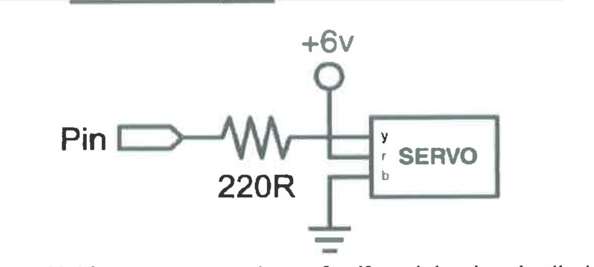 Pin
w
220R
+6v
y
F SERVO
b