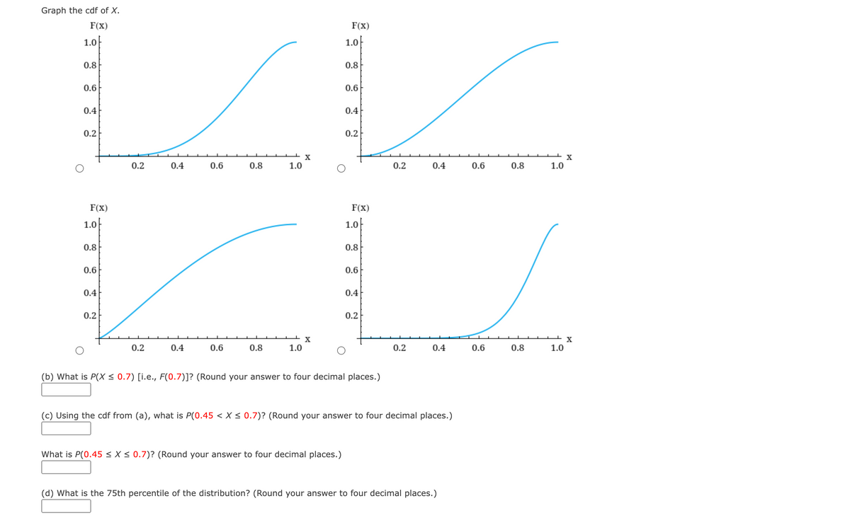 Graph the cdf of X.
F(X)
1.0
0.8
0.6
0.4
0.2
F(x)
1.0
0.8
0.6
0.4
0.2
0.2
0.4
0.2
0.6
0.4
0.8
0.6
1.0
0.8
X
F(x)
1.0
0.8
KU
0.6
0.4
0.2
X
1.0
F(x)
1.0
0.8
What is P(0.45 ≤ X ≤ 0.7)? (Round your answer to four decimal places.)
0.6
0.4
0.2
(b) What is P(X ≤ 0.7) [i.e., F(0.7)]? (Round your answer to four decimal places.)
0.2
0.4
0.2
0.4
(c) Using the cdf from (a), what is P(0.45 < X ≤ 0.7)? (Round your answer to four decimal places.)
0.6
(d) What is the 75th percentile of the distribution? (Round your answer to four decimal places.)
0.8
0.6
0.8
X
1.0
+ X
1.0