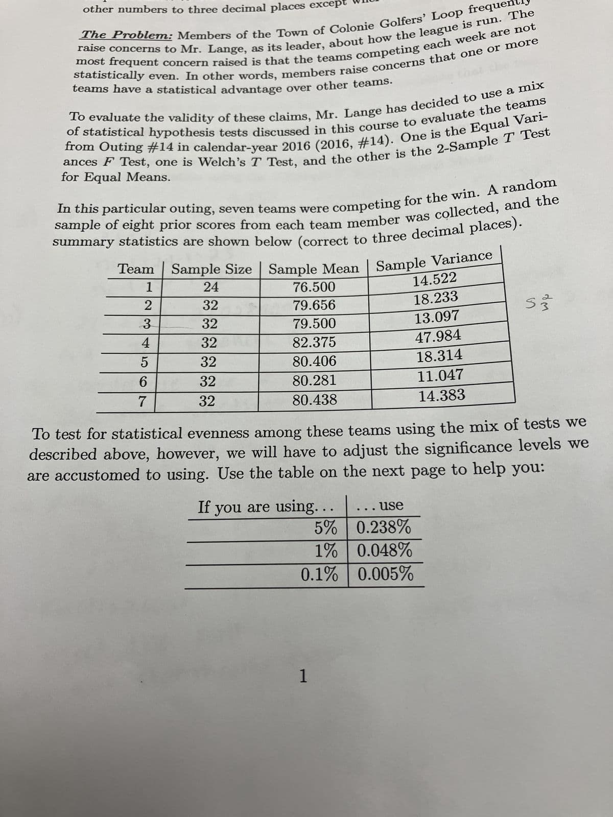 other numbers to three decimal places except
The Problem: Members of the Town of Colonie Golfers' Loop freque
raise concerns to Mr. Lange, as its leader, about how the league is run. The
most frequent concern raised is that the teams competing each week are not
statistically even. In other words, members raise concerns that one or more
teams have a statistical advantage over other teams.
To evaluate the validity of these claims, Mr. Lange has decided to use a mix
of statistical hypothesis tests discussed in this course to evaluate the teams
from Outing #14 in calendar-year 2016 (2016, #14). One is the Equal Vari-
ances F Test, one is Welch's T Test, and the other is the 2-Sample T Test
for Equal Means.
In this particular outing, seven teams were competing for the win. A random
sample of eight prior scores from each team member was collected, and the
summary statistics are shown below (correct to three decimal places).
Team Sample Size | Sample Mean | Sample Variance
1
24
32
32
32
32
32
32
2
3
4
5
6
7
76.500
79.656
79.500
82.375
80.406
80.281
80.438
14.522
18.233
13.097
47.984
18.314
11.047
14.383
To test for statistical evenness among these teams using the mix of tests we
described above, however, we will have to adjust the significance levels we
are accustomed to using. Use the table on the next page to help you:
If you are using...
use
5%
0.238%
1%
0.048%
0.1% 0.005%
1
53²