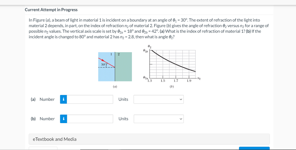 Current Attempt in Progress
In Figure (a), a beam of light in material 1 is incident on a boundary at an angle of 0, = 30°. The extent of refraction of the light into
material 2 depends, in part, on the index of refraction n2 of material 2. Figure (b) gives the angle of refraction 02 versus n2 for a range of
possible n2 values. The vertical axis scale is set by 02g = 18° and 02b = 42°. (a) What is the index of refraction of material 1? (b) If the
incident angle is changed to 80° and material 2 has n2 = 2.8, then what is angle 02?
30
"1.3
1.5
1.7
1.9
(a)
(b)
(a) Number
i
Units
(b) Number
i
Units
eTextbook and Media
