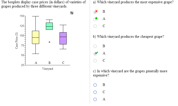 The boxplots display case prices (in dollars) of varieties of
grapes produced by three different vineyards.
Case Price (S)
150-
125-
100-
50-
25-
A
B
Vineyard
с
a) Which vineyard produces the most expensive grape?
B
A
с
b) Which vineyard produces the cheapest grape?
B
A
c) In which vineyard are the grapes generally more
expensive?
OB
A