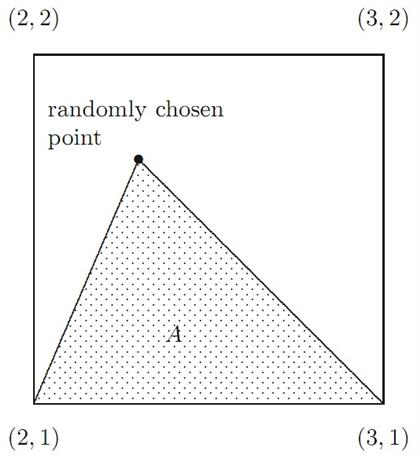 (2, 2)
randomly chosen
point
(2, 1)
·A
(3, 2)
(3,1)