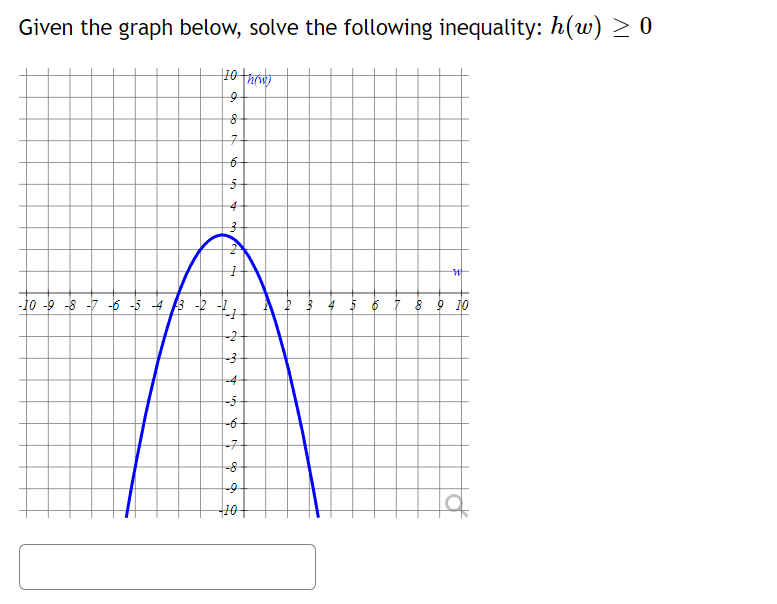 Given the graph below, solve the following inequality: h(w) ≥ 0
10 thaw
9
8
7
-10-9-8-7 -6 -5 -43 -2
16 16
4
s du
3
2
1
#
-2
-3
-4
-8
-9
+10+
W
7 8 9 10