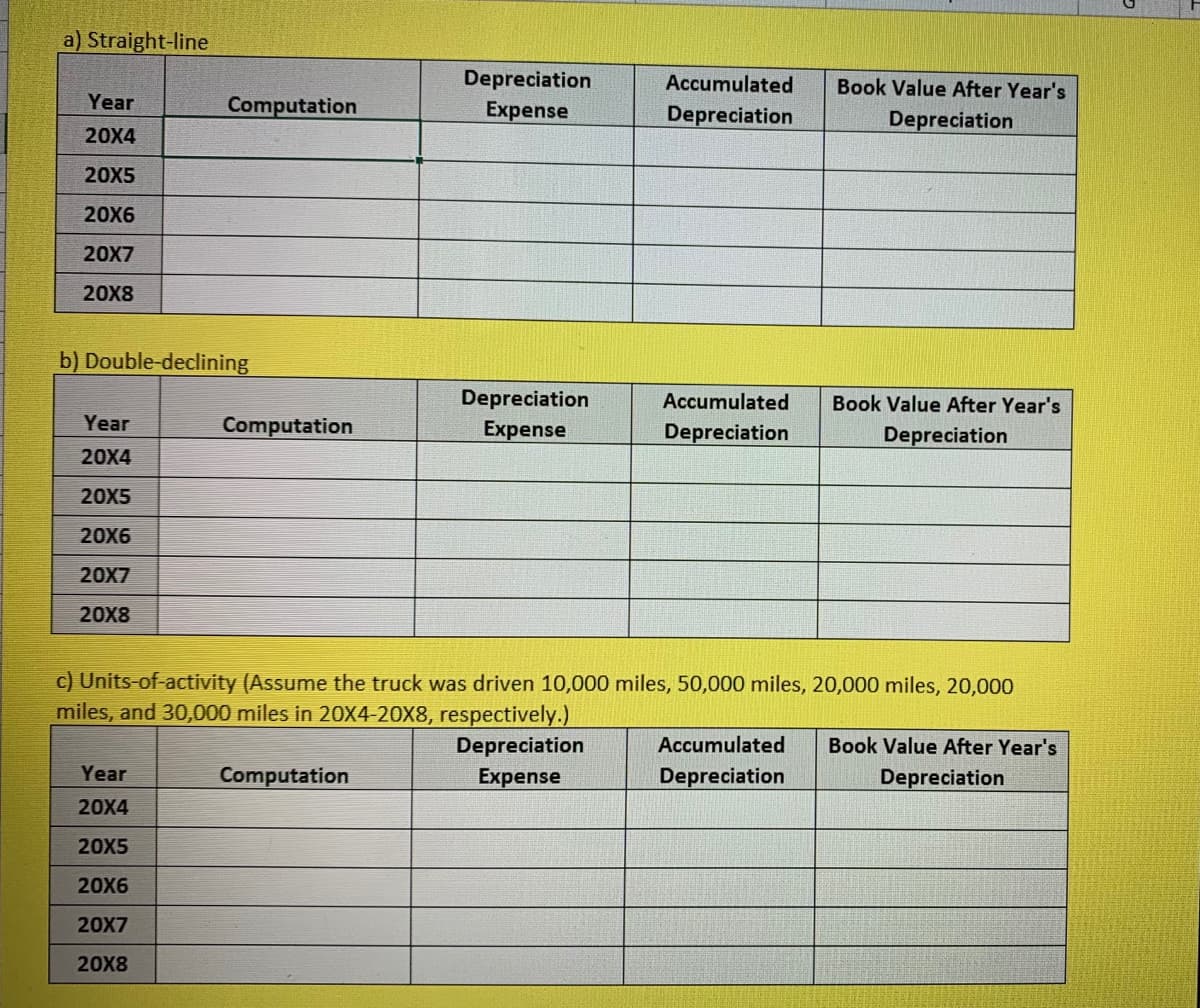 a) Straight-line
Depreciation
Accumulated
Book Value After Year's
Year
Computation
Expense
Depreciation
Depreciation
20X4
20X5
20X6
20X7
20X8
b) Double-declining
Depreciation
Accumulated
Book Value After Year's
Year
Computation
Expense
Depreciation
Depreciation
20X4
20X5
20X6
20X7
20X8
c) Units-of-activity (Assume the truck was driven 10,000 miles, 50,000 miles, 20,000 miles, 20,000
miles, and 30,000 miles in 20X4-20X8, respectively.)
Depreciation
Accumulated
Book Value After Year's
Year
Computation
Expense
Depreciation
Depreciation
20X4
20X5
20X6
20X7
20X8
