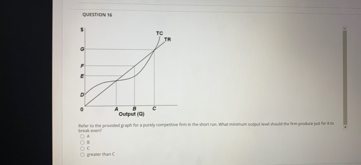QUESTION 16
%24
TC
TR
G
F
E
A
Output (Q)
Refer to the provided graph for a purely competitive firm in the short run. What minimum output level should the firm produce just for it to
break even?
O A
ов
O greater than C
