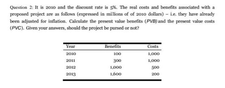 Question 2: It is 2010 and the discount rate is 5%. The real costs and benefits associated with a
proposed project are as follows (expressed in millions of of 2010 dollars) - i.e. they have already
been adjusted for inflation. Calculate the present value benefits (PVB) and the present value costs
(PVC). Given your answers, should the project be pursed or not?
Year
Benefits
Costs
2010
100
1,000
2011
300
1,000
2012
1,000
500
2013
1,600
200
