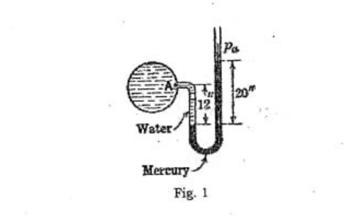 Pa
20
12
Water
Mercury
Fig. 1
