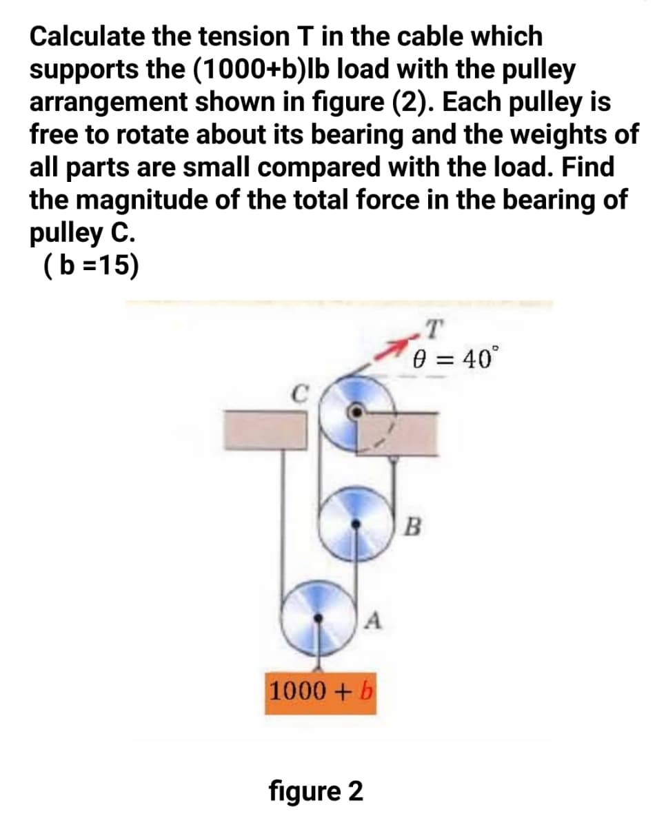 Calculate the tension T in the cable which
supports the (1000+b)lb load with the pulley
arrangement shown in figure (2). Each pulley is
free to rotate about its bearing and the weights of
all parts are small compared with the load. Find
the magnitude of the total force in the bearing of
pulley C.
(b =15)
T
0 = 40°
B
1000 +b
figure 2
