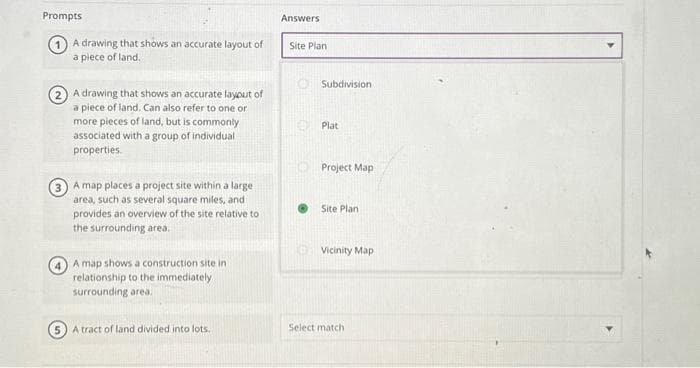 Prompts
A drawing that shows an accurate layout of
a piece of land.
A drawing that shows an accurate layout of
a piece of land. Can also refer to one or
more pieces of land, but is commonly
associated with a group of individual
properties.
3) A map places a project site within a large
area, such as several square miles, and
provides an overview of the site relative to
the surrounding area.
4) A map shows a construction site in
relationship to the immediately
surrounding area.
A tract of land divided into lots.
Answers
Site Plan
Subdivision
Plat
Project Map
Site Plan
Vicinity Map
Select match