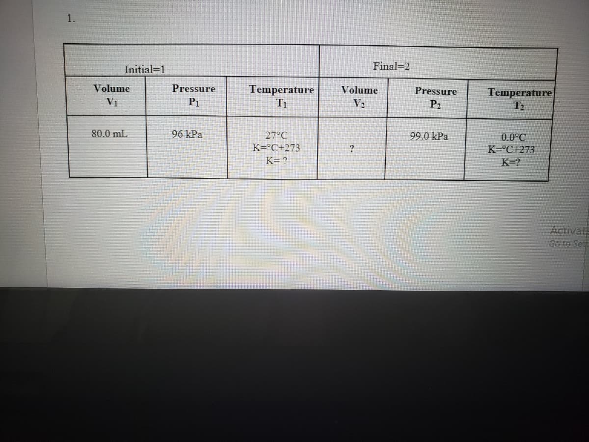 1.
Initial=1
Final-2
Volume
Pressure
Temperature
Ti
Volume
Pressure
Temperature
T2
V1
Pi
V2
P2
80.0 mL
96 kPa
27°C
99.0 kPa
0.0°C
K=°C+273
K=°C+273
K=?
K=?
ActivatE
Goto Sett
