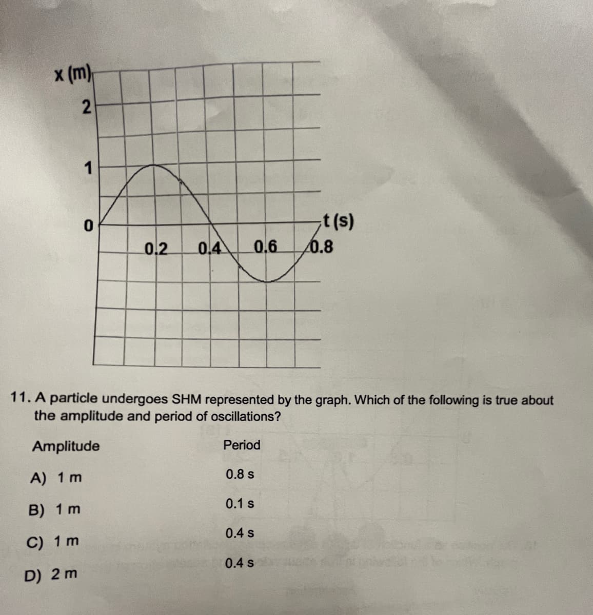 x (m)
2
1
t (s)
0.8
0.2
0.4
0.6
11. A particle undergoes SHM represented by the graph. Which of the following is true about
the amplitude and period of oscillations?
Amplitude
Period
0.8 s
A) 1 m
0.1 s
B) 1 m
0.4 s
C) 1 m
0.4 s
D) 2 m
