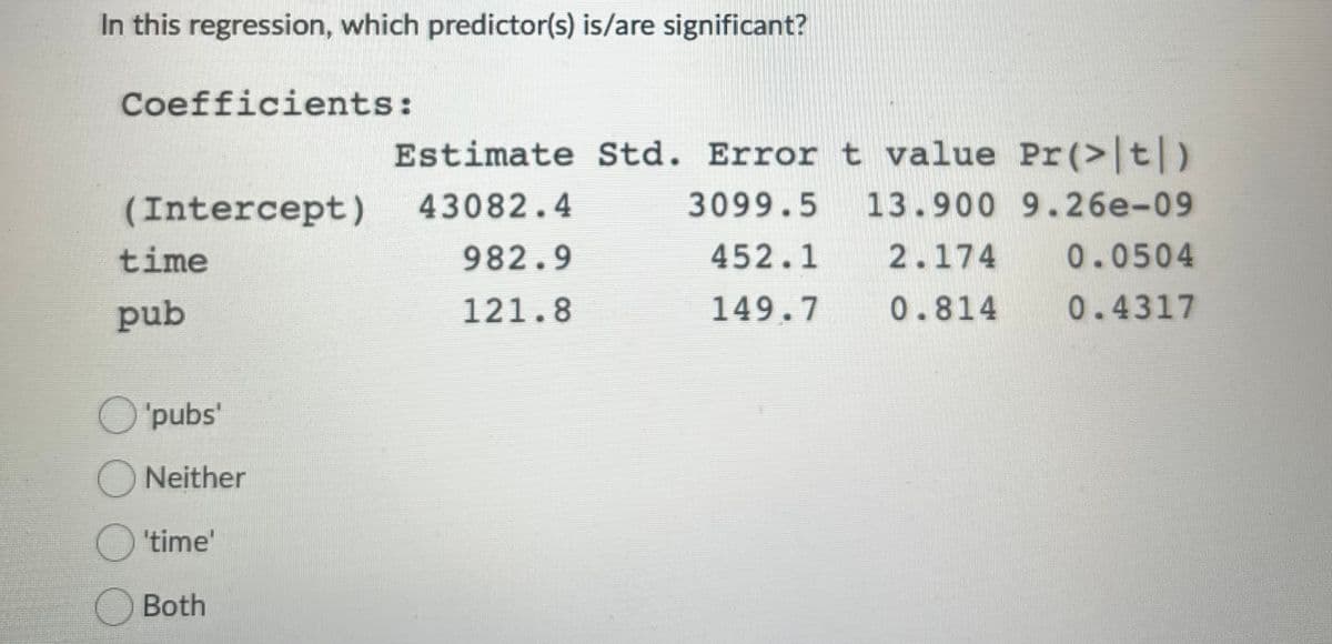 In this regression, which predictor(s) is/are significant?
Coefficients:
(Intercept)
time
pub
O'pubs'
Neither
'time'
Both
Estimate Std. Error t value Pr (>|t|)
43082.4
3099.5 13.900 9.26e-09
982.9
121.8
452.1 2.174 0.0504
149.7
0.814
0.4317