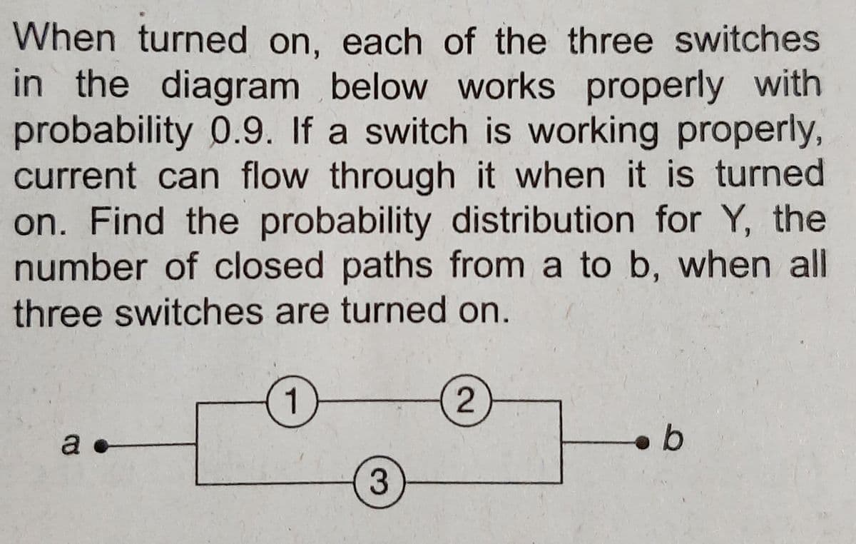 When turned on, each of the three switches
in the diagram below works properly with
probability 0.9. If a switch is working properly,
current can flow through it when it is turned
on. Find the probability distribution for Y, the
number of closed paths from a to b, when all
three switches are turned on.
1.
a .
2.
