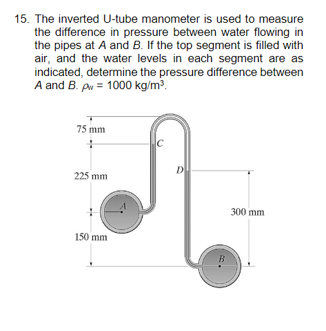 15. The inverted U-tube manometer is used to measure
the difference in pressure between water flowing in
the pipes at A and B. If the top segment is filled with
air, and the water levels in each segment are as
indicated, determine the pressure difference between
A and B. pw = 1000 kg/m³.
75 mm
225 mm
150 mm
C
D
B
300 mm