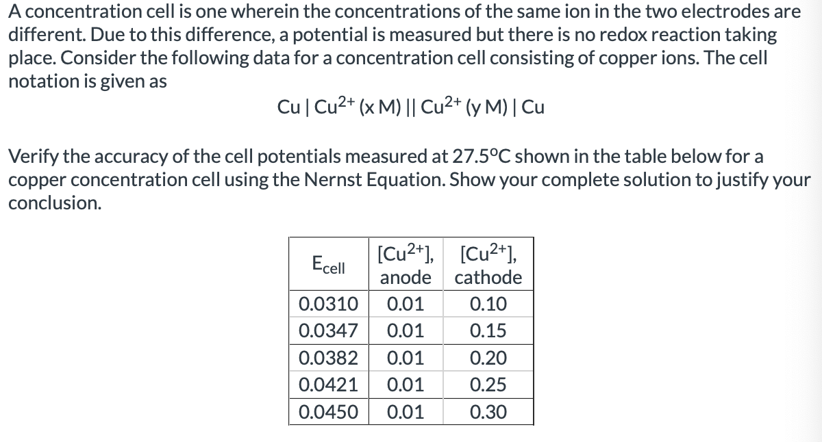 A concentration cell is one wherein the concentrations of the same ion in the two electrodes are
different. Due to this difference, a potential is measured but there is no redox reaction taking
place. Consider the following data for a concentration cell consisting of copper ions. The cell
notation is given as
Cu| Cu2+ (x M) || Cu2+ (y M) | Cu
Verify the accuracy of the cell potentials measured at 27.5°C shown in the table below for a
copper concentration cell using the Nernst Equation. Show your complete solution to justify your
conclusion.
[Cu2*], [Cu2*],
cathode
Ecell
anode
0.0310
0.01
0.10
0.0347
0.01
0.15
0.0382
0.01
0.20
0.0421
0.01
0.25
0.0450
0.01
0.30
