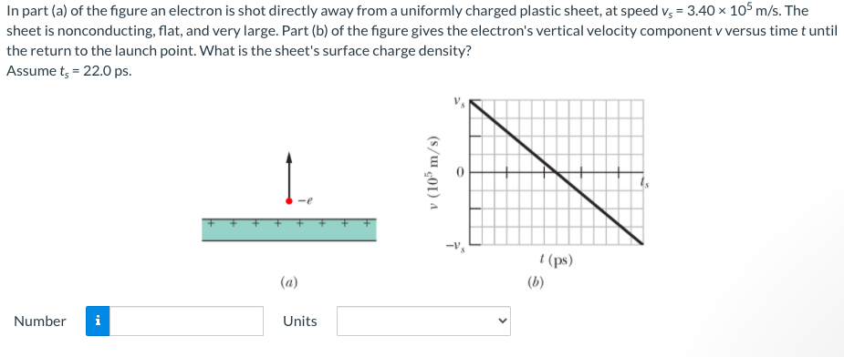 In part (a) of the figure an electron is shot directly away froma uniformly charged plastic sheet, at speed v, = 3.40 x 105 m/s. The
sheet is nonconducting, flat, and very large. Part (b) of the figure gives the electron's vertical velocity component v versus time t until
the return to the launch point. What is the sheet's surface charge density?
Assume t, = 22.0 ps.
t (ps)
(a)
(b)
Number
i
Units
v (10° m/s)
