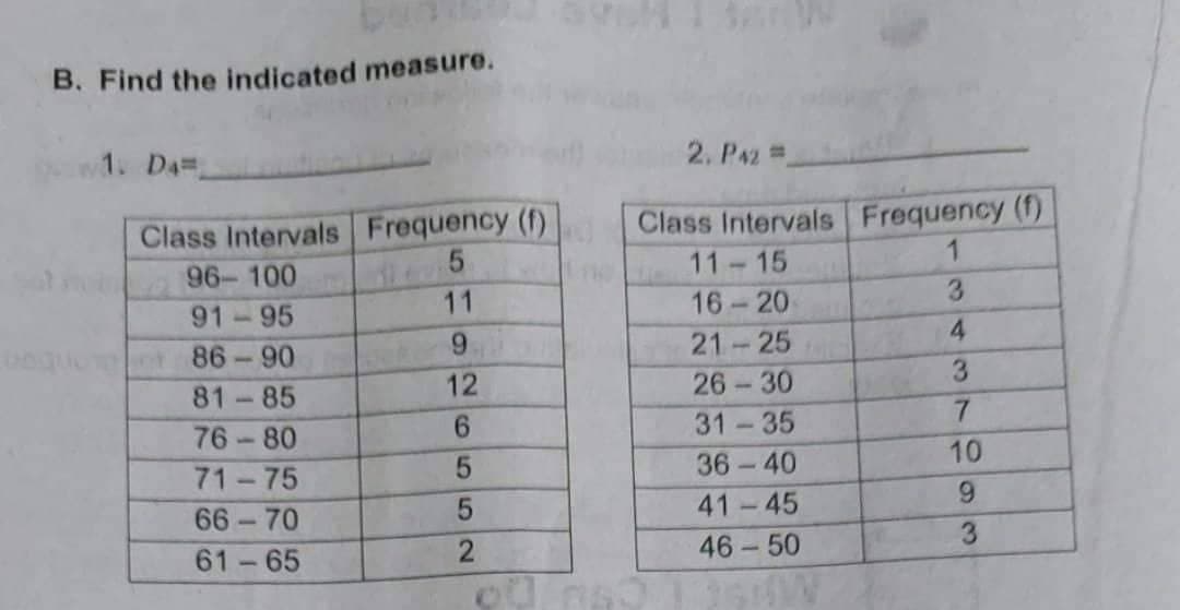 B. Find the indicated measure.
1. Da
Class Intervals Frequency (f)
96-100
5
91-95
11
86-90
81-85
76-80
71-75
66-70
61-65
655926
12
2. P42 =
Class Intervals Frequency (f)
11-15
1
16-20
3
21-25
4
26-30
3
31-35
7
36-40
10
41-45
9
46-50
3