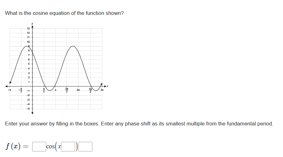 What is the cosine equation of the function shown?
13
12
11
10
8
7
M
4
3
2
1
11
2n
-2
-3
165
-NW
-5
Hle
f(x) =
Flev
cos(x[
Vilev
Enter your answer by filling in the boxes. Enter any phase shift as its smallest multiple from the fundamental period.
Зг