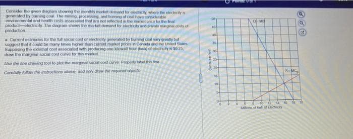 Consider the given diagram showing the monthly market demand for electricity, where the electricity is
generated by burning coal The mining, processing, and burning of coal have considerable
environmental and health costs associated that are not reflected in the market price for the final
product-electricity. The diagram shows the market demand for electricity and private marginal costs of
production
a. Current estimates for the fut social cost of electricity generated by buning coal vary greatly but
suggest that it could be many times higher than current market prices in Canada and the United States
Supposing the extemal cost associated with producing one klowall hour (wh) of electricity is $0.25,
draw the marginal social cost curve for this market
Use the line drawing tool to plot the marginal social cost curve Property label this ne
Carefully follow the instructions above, and only draw the required objects
Centa per
45
404
35
*
25
204
15
OFF MI
S MC
a
10 12 14 16 18 20
Mions of inah of Elecacity
