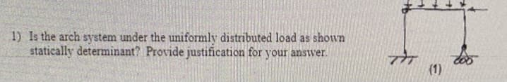 1) Is the arch system under the uniformly distributed load as shown
statically determinant? Provide justification for your answer.
(1)
