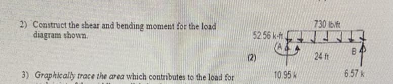 2) Construct the shear and bending moment for the load
diagram shown.
730 lb/ft
52.56 k-ft
(2)
24 ft
3) Graphically trace the area which contributes to the load for
10.95k
6.57 k
