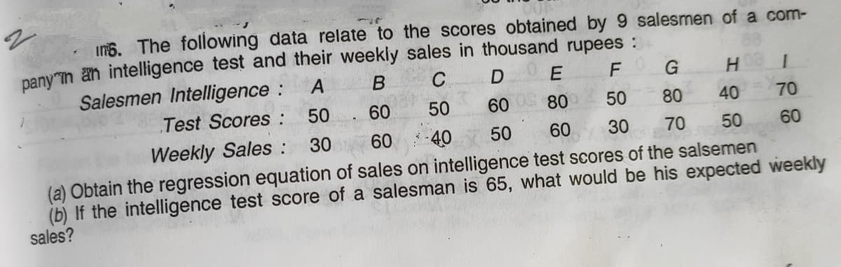 in6. The following data relate to the scores obtained by 9 salesmen of a com-
pany in an intelligence test and their weekly sales in thousand rupees :
Salesmen Intelligence :
C
D E
Test Scores :
50
60
50
60 80
50
80
40
70
Weekly Sales : 30
60
-40
50
60
30
70
50
60
(a) Obtain the regression equation of sales on intelligence test scores of the salsemen
(b) If the intelligence test score of a salesman is 65, what would be his expected weekly
sales?
