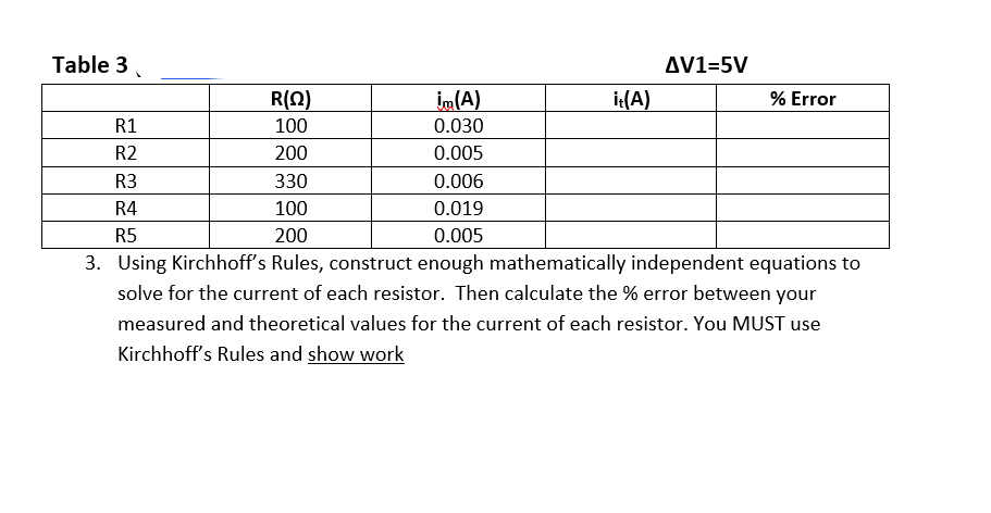 Table 3
R(Q)
im(A)
100
0.030
200
0.005
330
0.006
100
0.019
200
0.005
3. Using Kirchhoff's Rules, construct enough mathematically independent equations to
solve for the current of each resistor. Then calculate the % error between your
measured and theoretical values for the current of each resistor. You MUST use
Kirchhoff's Rules and show work
it(A)
R1
R2
R3
R4
R5
AV1=5V
% Error