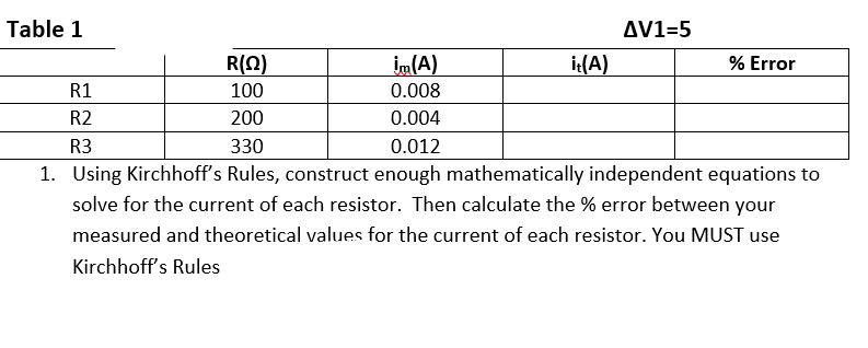 Table 1
R(Q)
İm(A)
100
0.008
200
0.004
330
0.012
1. Using Kirchhoff's Rules, construct enough mathematically independent equations to
solve for the current of each resistor. Then calculate the % error between your
measured and theoretical values for the current of each resistor. You MUST use
Kirchhoff's Rules
R1
R2
R3
AV1=5
it(A)
% Error