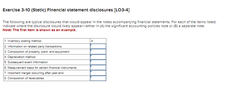 Exercise 3-10 (Static) Financial statement disclosures [LO3-4]
The following are typical disclosures that would appear in the notes accompanying financial statements. For each of the items listed.
indicate where the disclosure would likely appear-either in (A) the significant accounting policies note or (B) a separate note.
Note: The first Item is shown as an example.
1. Inventory costing method
2. Information on related party transactions
3. Composition of property, plant, and equipment
4. Depreciation method
5. Subsequent event information
6. Measurement basis for certain financial instruments
7. Important merger occurring after year-end
8. Composition of receivables
A