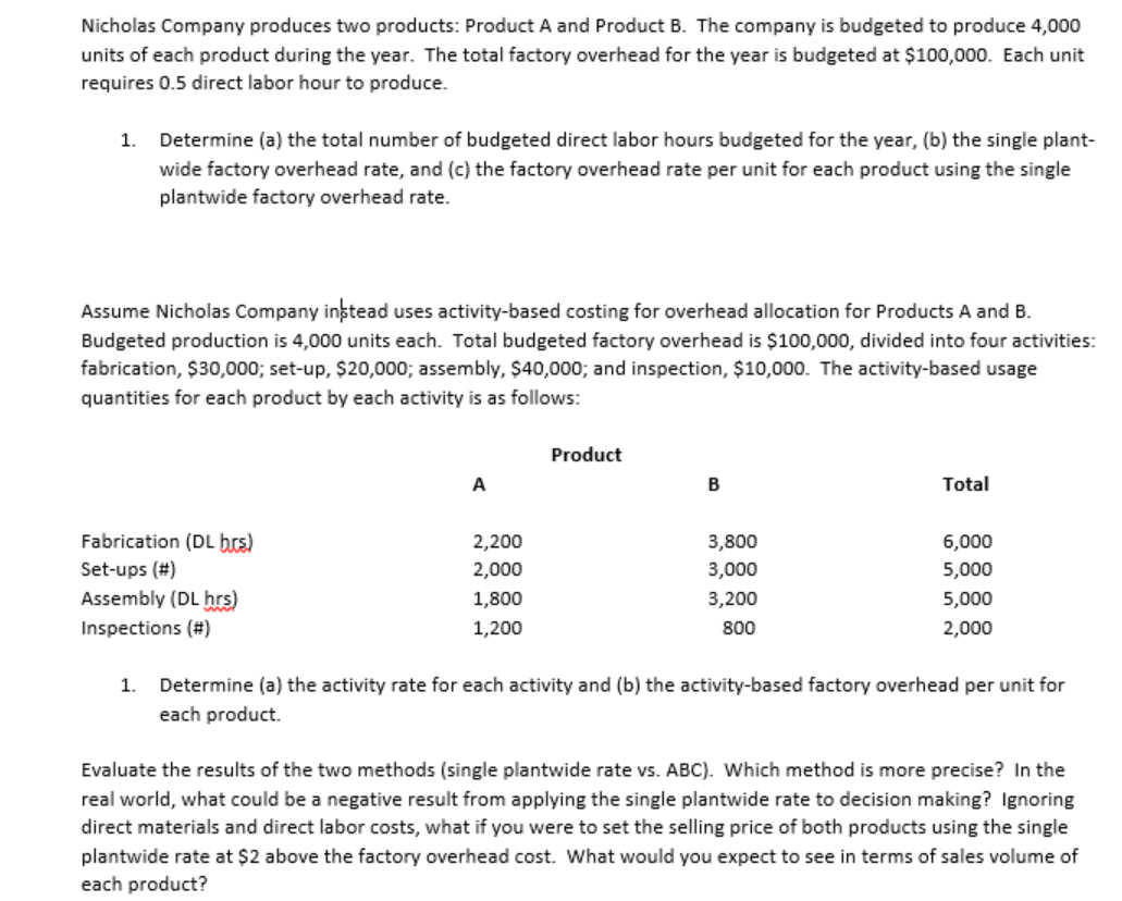 Nicholas Company produces two products: Product A and Product B. The company is budgeted to produce 4,000
units of each product during the year. The total factory overhead for the year is budgeted at $100,000. Each unit
requires 0.5 direct labor hour to produce.
1.
Determine (a) the total number of budgeted direct labor hours budgeted for the year, (b) the single plant-
wide factory overhead rate, and (c) the factory overhead rate per unit for each product using the single
plantwide factory overhead rate.
Assume Nicholas Company instead uses activity-based costing for overhead allocation for Products A and B.
Budgeted production is 4,000 units each. Total budgeted factory overhead is $100,000, divided into four activities:
fabrication, $30,000; set-up, $20,000; assembly, $40,000; and inspection, $10,000. The activity-based usage
quantities for each product by each activity is as follows:
Product
Total
Fabrication (DL brs)
2,200
3,800
6,000
Set-ups (#)
2,000
3,000
5,000
Assembly (DL hrs)
Inspections (#)
1,800
3,200
5,000
1,200
800
2,000
1.
Determine (a) the activity rate for each activity and (b) the activity-based factory overhead per unit for
each product.
Evaluate the results of the two methods (single plantwide rate vs. ABC). Which method is more precise? In the
real world, what could be a negative result from applying the single plantwide rate to decision making? Ignoring
direct materials and direct labor costs, what if you were to set the selling price of both products using the single
plantwide rate at $2 above the factory overhead cost. What would you expect to see in terms of sales volume of
each product?
