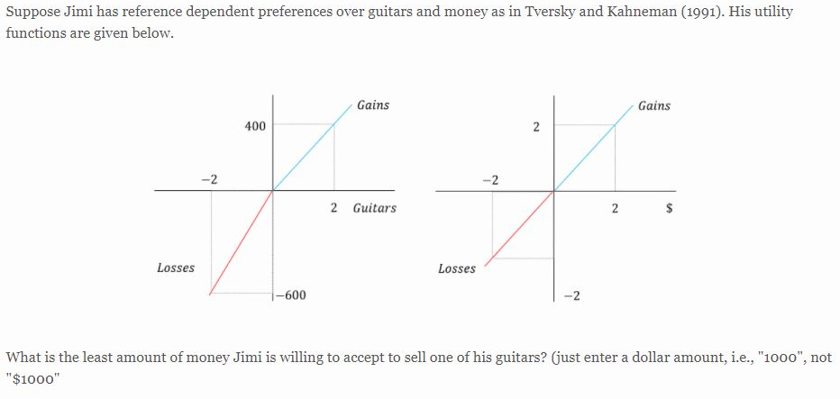 Suppose Jimi has reference dependent preferences over guitars and money as in Tversky and Kahneman (1991). His utility
functions are given below.
Gains
Gains
400
2
-2
-2
2 Guitars
2
2$
Losses
Losses
i-600
-2
What is the least amount of money Jimi is willing to accept to sell one of his guitars? (just enter a dollar amount, i.e., "1000", not
"$1000"
