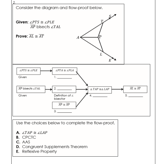 Consider the diagram and flow-proof below.
Given: ZPTS = ZPLE
AP bisects 2TAL
Prove: AL = AT
A
E
ZPTS = ZPLE
ZPTA LPLA
Given
1.
AP bisects ZTAL
A TAP EA LAP
AL AT
Given
Definition of
bisector
AP = AP
3.
Use the choices below to complete the flow-proof.
A. ZTAP = LAP
В. СРСТС
С. AS
D. Congruent Supplements Theorem
E. Reflexive Property
