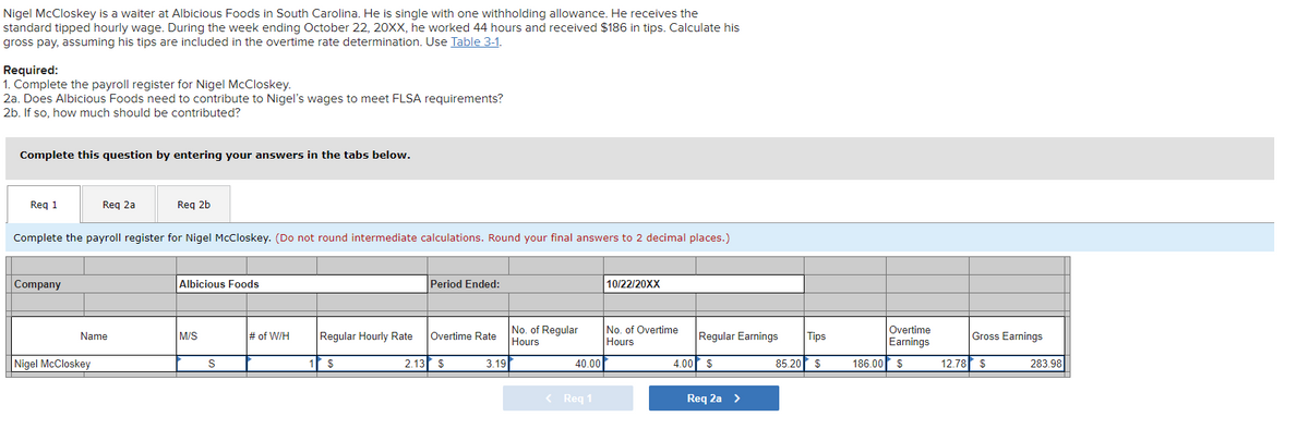 Nigel McCloskey is a waiter at Albicious Foods in South Carolina. He is single with one withholding allowance. He receives the
standard tipped hourly wage. During the week ending October 22, 20XX, he worked 44 hours and received $186 in tips. Calculate his
gross pay, assuming his tips are included in the overtime rate determination. Use Table 3-1.
Required:
1. Complete the payroll register for Nigel McCloskey.
2a. Does Albicious Foods need to contribute to Nigel's wages to meet FLSA requirements?
2b. If so, how much should be contributed?
Complete this question by entering your answers in the tabs below.
Req 1
Company
Req 2a
Complete the payroll register for Nigel McCloskey. (Do not round intermediate calculations. Round your final answers to 2 decimal places.)
Name
Nigel McCloskey
Req 2b
Albicious Foods
M/S
S
# of W/H
1
Regular Hourly Rate
$
Period Ended:
Overtime Rate
2.13 $
3.19
No. of Regular
Hours
40.00
< Req 1
10/22/20XX
No. of Overtime
Hours
Regular Earnings
4.00 $
Req 2a >
Tips
85.20 $
186.00
Overtime
Earnings
12.78
Gross Earnings
$
283.98