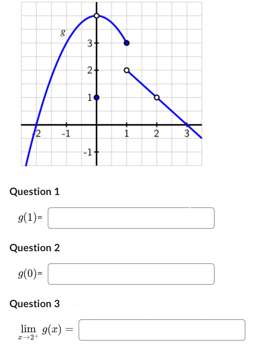 2
Question 1
g(1)=
g
Question 2
g(0)=
80
Question 3
-1
lim_g(x) =
x→2+
3+
2+
1
polo
1
2
3