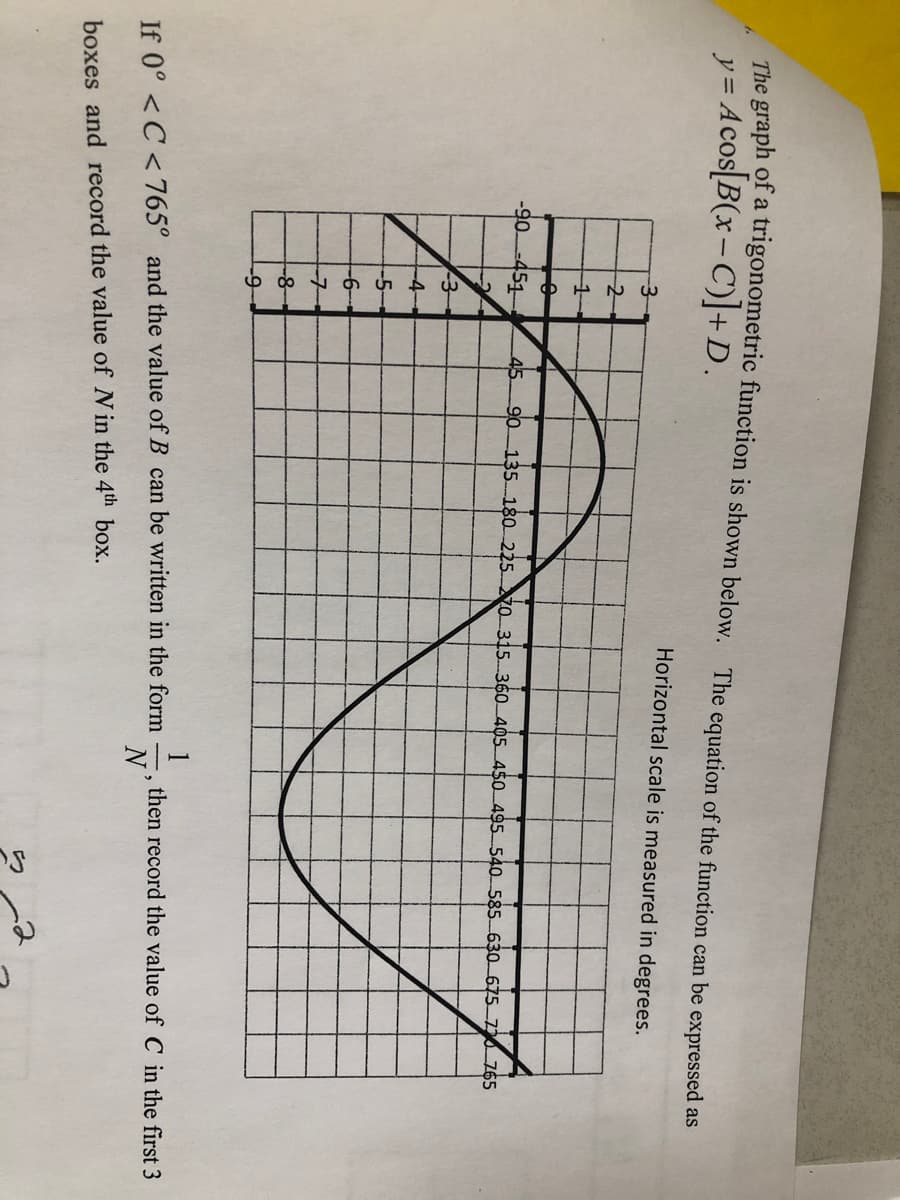 The graph of a trigonometric function is shown below. The equation of the function can be expressed as
to
y = Acos[B(x - C)]+D.
Horizontal scale is measured in degrees.
-90-451
45
90 135 180 225 0 315 360 405450 495 540 585 630 675 70 765
-4-
-5-
-6--
-7-
-
If 0° <C < 765° and the value of B can be written in the form
then record the value of C in the first 3
N°
boxes and record the value of N in the 4th box.
