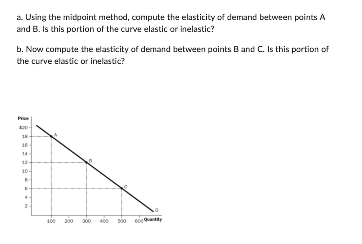 a. Using the midpoint method, compute the elasticity of demand between points A
and B. Is this portion of the curve elastic or inelastic?
b. Now compute the elasticity of demand between points B and C. Is this portion of
the curve elastic or inelastic?
Price
$20
18
16-
14
12
10
8
6
4-
2-
100 200
B
300 400
500
D
600 Quantity