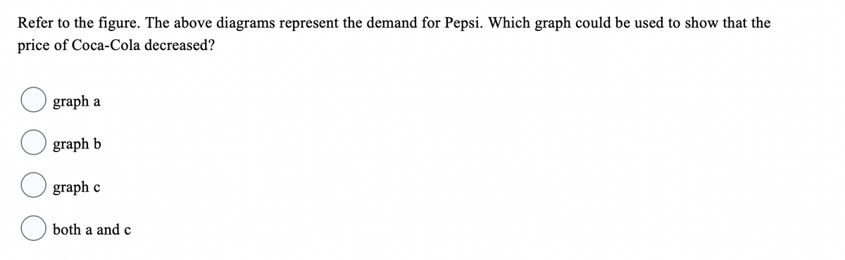 Refer to the figure. The above diagrams represent the demand for Pepsi. Which graph could be used to show that the
price of Coca-Cola decreased?
graph a
graph b
graph c
both a and c