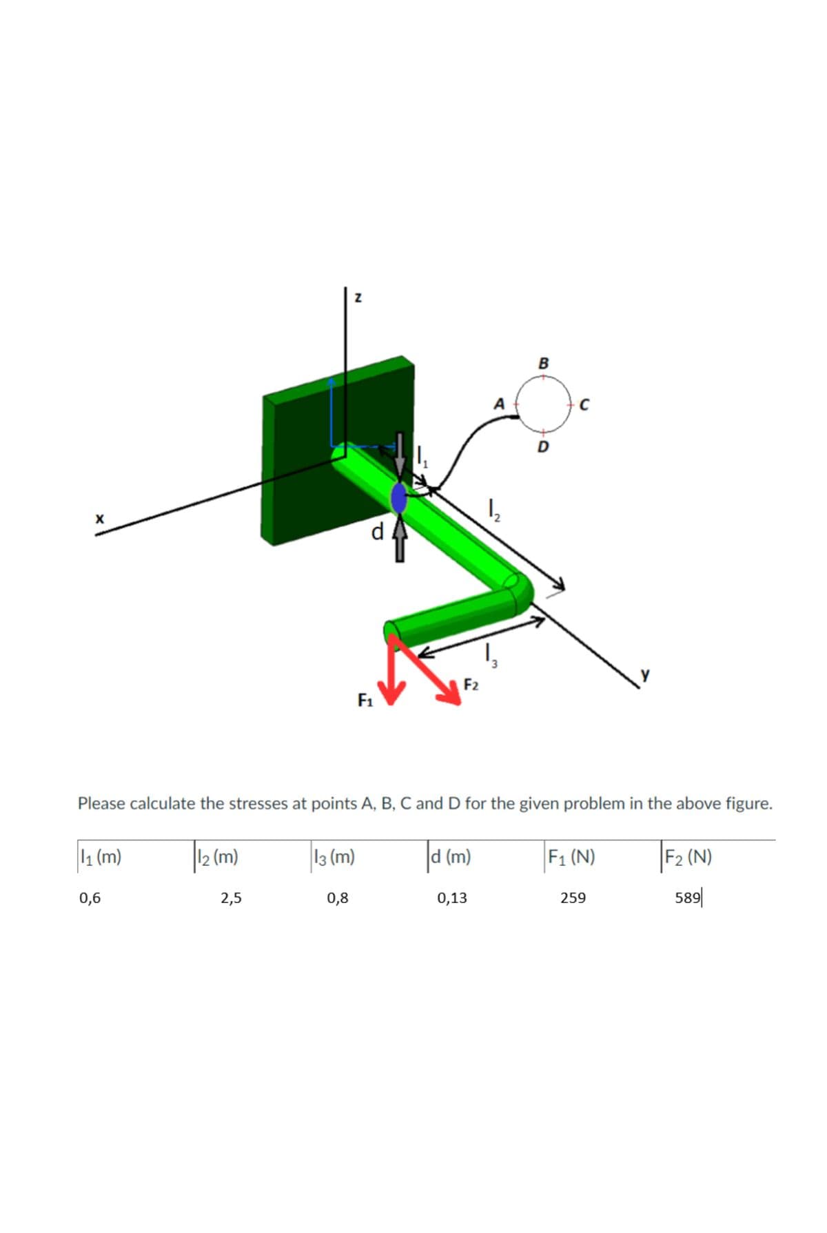 B
A
d
F2
F1
Please calculate the stresses at points A, B, C and D for the given problem in the above figure.
1 (m)
2 (m)
13 (m)
d (m)
F1 (N)
F2 (N)
0,6
2,5
0,8
0,13
589|
259
