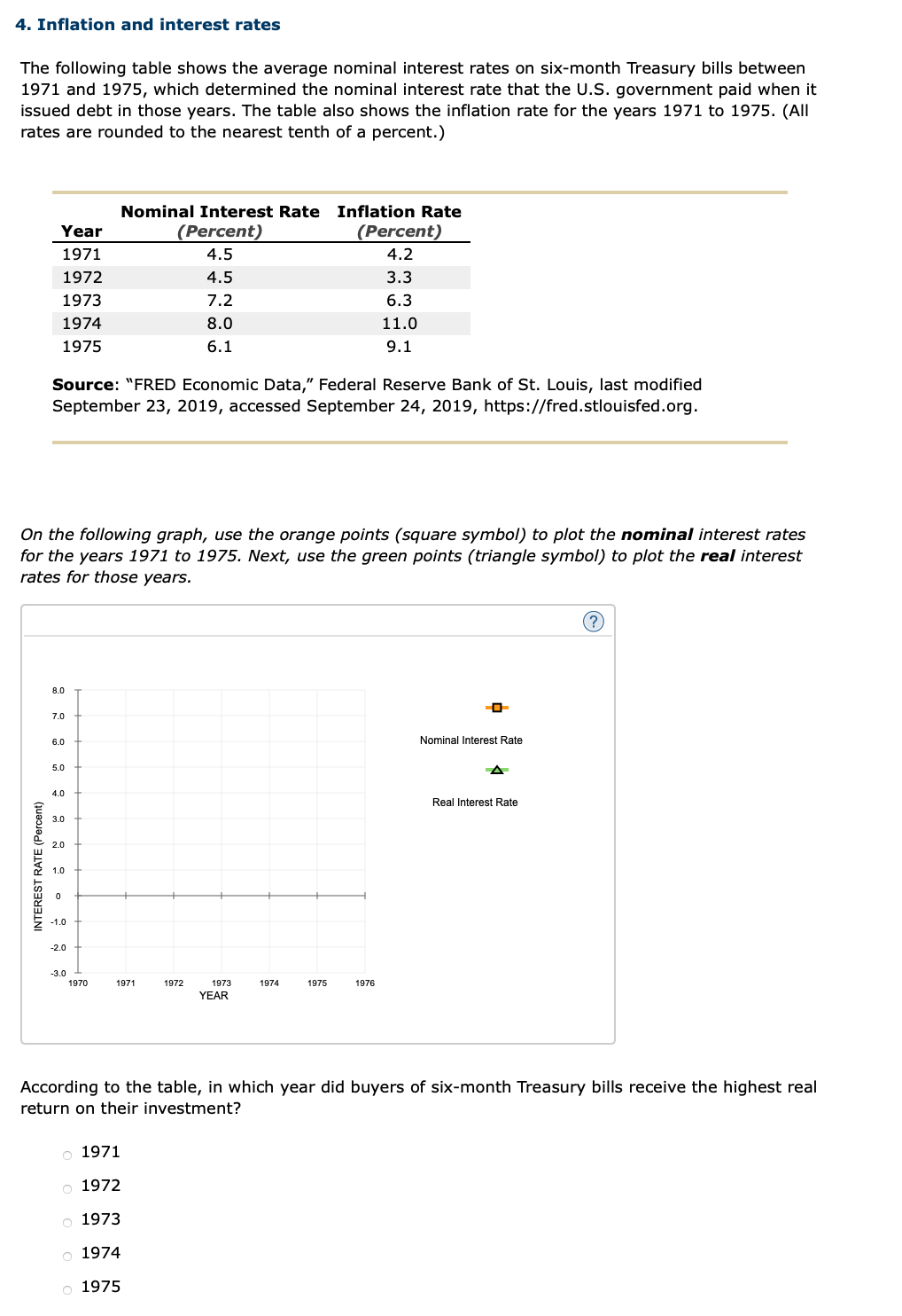 4. Inflation and interest rates
The following table shows the average nominal interest rates on six-month Treasury bills between
1971 and 1975, which determined the nominal interest rate that the U.S. government paid when it
issued debt in those years. The table also shows the inflation rate for the years 1971 to 1975. (All
rates are rounded to the nearest tenth of a percent.)
Year
1971
1972
1973
1974
1975
INTEREST RATE (Percent)
Source: "FRED Economic Data," Federal Reserve Bank of St. Louis, last modified
September 23, 2019, accessed September 24, 2019, https://fred.stlouisfed.org.
On the following graph, use the orange points (square symbol) to plot the nominal interest rates
for the years 1971 to 1975. Next, use the green points (triangle symbol) to plot the real interest
rates for those years.
8.0
7.0
6.0
5.0
4.0
3.0
-1.0
-2.0
-3.0
1970
Nominal Interest Rate Inflation Rate
(Percent)
4.5
4.5
7.2
8.0
6.1
1971
o 1971
o 1972
o 1973
o 1974
o 1975
1972
1973
YEAR
(Percent)
4.2
3.3
6.3
11.0
9.1
1974
1975
1976
Nominal Interest Rate
A
According to the table, in which year did buyers of six-month Treasury bills receive the highest real
return on their investment?
Real Interest Rate