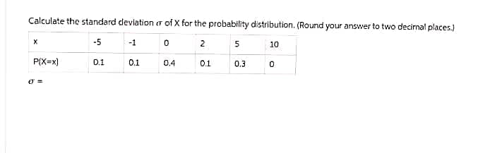 Calculate the standard deviation or of X for the probability distribution. (Round your answer to two decimal places.)
-5
-1
2 5
P(X=x)
0.1
0.1
0
0.4
0.1
0.3
10
0