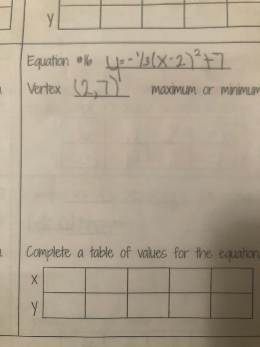 Equation llo ye-Ys(X:2)²+7
Vertex 2,7) maximum or minimum
Complete a table of values for the equation
y
