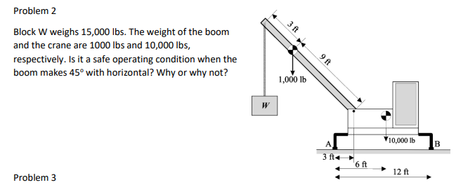 Problem 2
3 ft
Block W weighs 15,000 lbs. The weight of the boom
respectively. Is it a safe operating condition when the
boom makes 45° with horizontal? Why or why not?
and the crane are 1000 lbs and 10,000 Ibs,
1,000 Ib
V10,000 lb
B
A
3 ft4
6 ft
12 ft
Problem 3
9 ft
