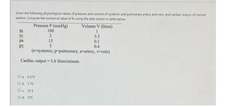 Given the following physiological values of pressure and volume of systemic and pulmonary artery and vein, and cardiac output of normal
patient. Compute the numerical value of R, using the data shown in table below
Pressure P (mmHg)
Volume V (liters)
sa
100
SV
3.5
0.1
0.4
(s-systemic, p-pulmonary, a-artery, v-vein)
pa
15
pv
Cardiac output - 5.6 liters/minute.
O a 0175
Ob 175
Oc 175
Od. 175
