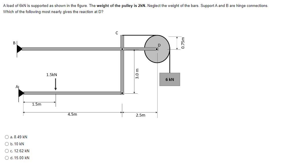 A load of 6kN is supported as shown in the figure. The weight of the pulley is 2kN. Neglect the weight of the bars. Support A and B are hinge connections.
Which of the following most nearly gives the reaction at D?
B
O a. 8.49 kN
O b. 10 kN
O c. 12.62 kN
O d. 15.00 kN
1.5m
1.5kN
Į
4.5m
3.0 m
2.5m
6 kN
0.75m