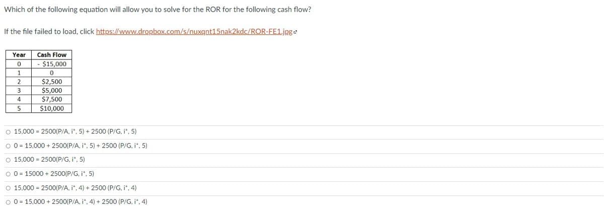 Which of the following equation will allow you to solve for the ROR for the following cash flow?
If the file failed to load, click https://www.dropbox.com/s/nuxqnt15nak2kdc/ROR-FE1.jpg
Year
0
1
2
3
4
5
Cash Flow
$15,000
0
$2,500
$5,000
$7,500
$10,000
O 15,000 2500(P/A, i*, 5) + 2500 (P/G, i*, 5)
O 0= 15,000 + 2500(P/A, i*, 5) + 2500 (P/G, i*, 5)
O 15,000 = 2500(P/G, i*, 5)
O 0 15000 + 2500(P/G, i*, 5)
O 15,000 2500(P/A, i*, 4) + 2500 (P/G, i*, 4)
O 0 = 15,000 + 2500(P/A, i*, 4) + 2500 (P/G, i*, 4)
