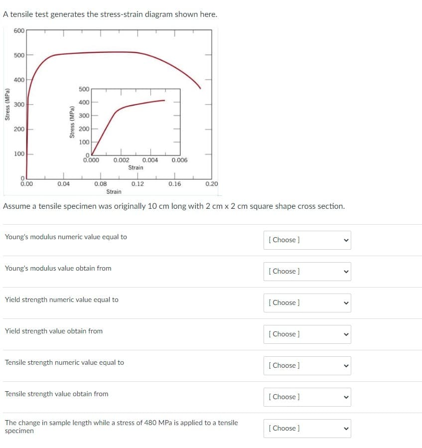 A tensile test generates the stress-strain diagram shown here.
600
Stress (MPa)
500
400
300
200
100
T
1
T
0
0.00
Stress (MPa)
0.04
500
400
300
200
100
0.000
0.08
Young's modulus numeric value equal to
Young's modulus value obtain from
0.002 0.004
Yield strength numeric value equal to
Yield strength value obtain from
Tensile strength numeric value equal to
Tensile strength value obtain from
Strain
Strain
Assume a tensile specimen was originally 10 cm long with 2 cm x 2 cm square shape cross section.
0.12
1
0.006
0.16
0.20
The change in sample length while a stress of 480 MPa is applied to a tensile
specimen
[Choose ]
[Choose ]
[Choose ]
[Choose ]
[Choose ]
[Choose ]
[Choose ]