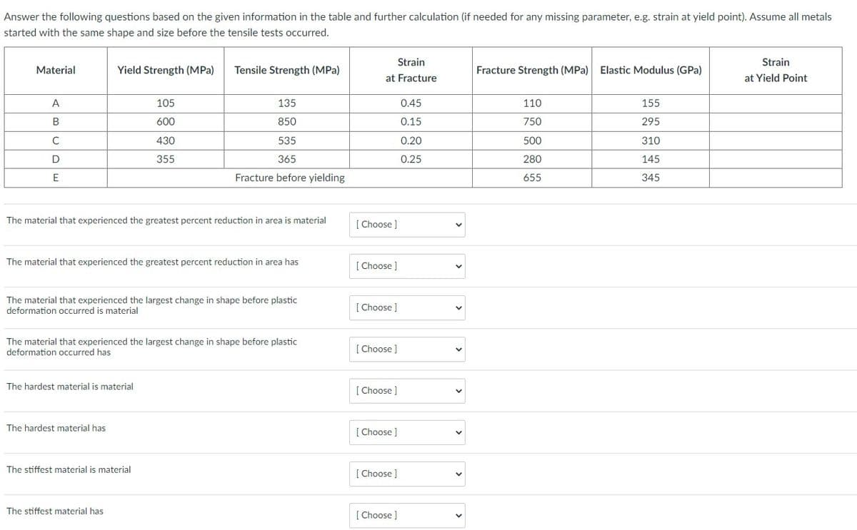 Answer the following questions based on the given information in the table and further calculation (if needed for any missing parameter, e.g. strain at yield point). Assume all metals
started with the same shape and size before the tensile tests occurred.
Material
A
B
C
D
E
Yield Strength (MPa)
105
600
430
355
The material that experienced the greatest percent reduction in area is material
The hardest material is material
The hardest material has
Tensile Strength (MPa)
The material that experienced the greatest percent reduction in area has
135
850
The material that experienced the largest change in shape before plastic
deformation occurred is material
The stiffest material is material
The stiffest material has
535
365
Fracture before yielding
The material that experienced the largest change in shape before plastic
deformation occurred has
Strain
at Fracture
[Choose ]
[Choose ]
[Choose ]
[Choose ]
[Choose ]
[Choose ]
[Choose ]
[Choose ]
0.45
0.15
0.20
0.25
Fracture Strength (MPa) Elastic Modulus (GPa)
110
750
500
280
655
155
295
310
145
345
Strain
at Yield Point