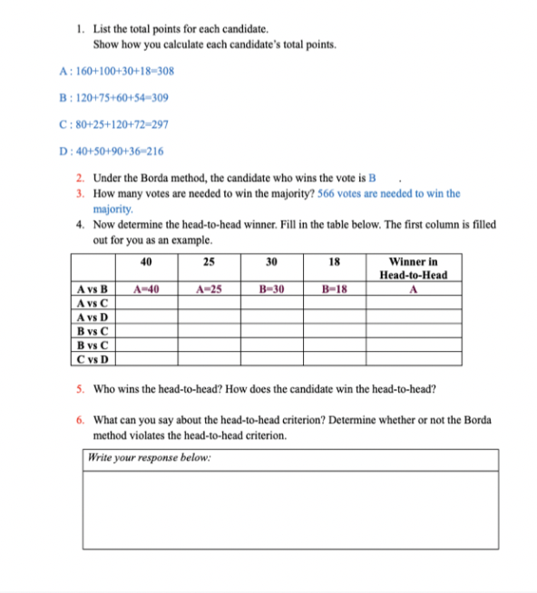 1. List the total points for each candidate.
Show how you calculate each candidate's total points.
A: 160+100+30+18-308
B: 120+75+60+54=309
C: 80+25+120+72=297
D: 40+50+90+36-216
2. Under the Borda method, the candidate who wins the vote is B
3. How many votes are needed to win the majority? 566 votes are needed to win the
majority.
4. Now determine the head-to-head winner. Fill in the table below. The first column is filled
out for you as an example.
40
25
30
18
Winner in
Head-to-Head
A vs B
A vs C
A vs D
A-40
A-25
B-30
B-18
B vs C
B vs C
C vs D
5. Who wins the head-to-head? How does the candidate win the head-to-head?
6. What can you say about the head-to-head criterion? Determine whether or not the Borda
method violates the head-to-head criterion.
Write your response below:
